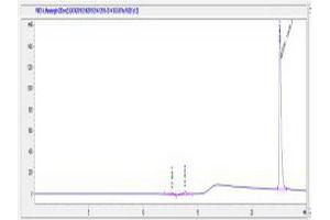 Image no. 2 for Fatty Acid Desaturase 1 (FADS1) (AA 25-37) peptide (Ovalbumin) (ABIN5666167) (Fatty Acid Desaturase 1 (FADS1) (AA 25-37) peptide (Ovalbumin))