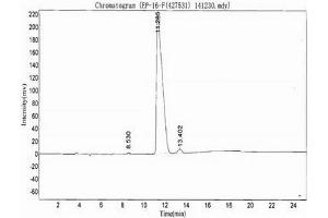 Image no. 2 for IgG3 peptide (Ovalbumin) (ABIN5666227) (IgG3 peptide (Ovalbumin))