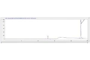 Image no. 1 for Glucagon-like peptide 2 (GLP-2) peptide (Ovalbumin) (ABIN5666201) (Glucagon-like peptide 2 (GLP-2) peptide (Ovalbumin))