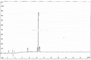 Image no. 1 for Amyloid beta 1-42 (Abeta 1-42) peptide (Ovalbumin) (ABIN5666073) (Amyloid beta 1-42 (Abeta 1-42) peptide (Ovalbumin))