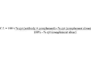 Figure 1: Cytotoxic Index (MHC Class II I-Abd antibody)